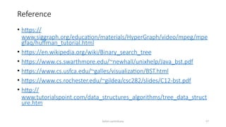 Ashim Lamichhane 57
Reference
• https://
www.siggraph.org/education/materials/HyperGraph/video/mpeg/mpe
gfaq/huffman_tutorial.html
• https://en.wikipedia.org/wiki/Binary_search_tree
• https://www.cs.swarthmore.edu/~newhall/unixhelp/Java_bst.pdf
• https://www.cs.usfca.edu/~galles/visualization/BST.html
• https://www.cs.rochester.edu/~gildea/csc282/slides/C12-bst.pdf
• http://
www.tutorialspoint.com/data_structures_algorithms/tree_data_struct
ure.htm
 