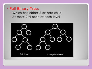  Full Binary Tree:
◦ Which has either 2 or zero child.
◦ At most 2^i node at each level
 