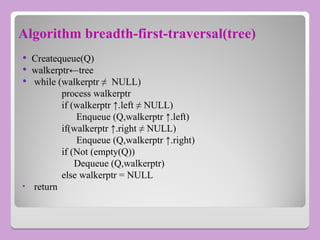 Algorithm breadth-first-traversal(tree)
 Createqueue(Q)
 walkerptr←tree
 while (walkerptr ≠ NULL)
process walkerptr
if (walkerptr ↑.left ≠ NULL)
Enqueue (Q,walkerptr ↑.left)
if(walkerptr ↑.right ≠ NULL)
Enqueue (Q,walkerptr ↑.right)
if (Not (empty(Q))
Dequeue (Q,walkerptr)
else walkerptr = NULL
• return
 