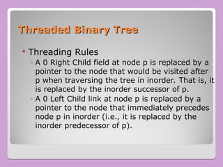 Threaded Binary Tree
Threaded Binary Tree
 Threading Rules
◦ A 0 Right Child field at node p is replaced by a
pointer to the node that would be visited after
p when traversing the tree in inorder. That is, it
is replaced by the inorder successor of p.
◦ A 0 Left Child link at node p is replaced by a
pointer to the node that immediately precedes
node p in inorder (i.e., it is replaced by the
inorder predecessor of p).
 