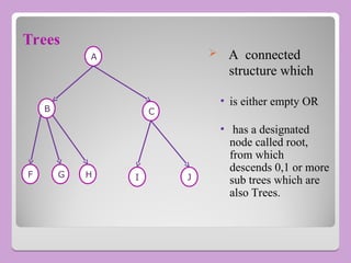 Trees
 A connected
structure which
• is either empty OR
• has a designated
node called root,
from which
descends 0,1 or more
sub trees which are
also Trees.
A
C
J
I
H
G
F
B
 