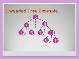Threaded Tree Example
Threaded Tree Example
8
7
5
3
11
13
1
6
9
 