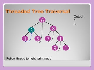 Threaded Tree Traversal
Threaded Tree Traversal
8
7
5
3
11
13
1
6
9
Follow thread to right, print node
Output
1
3
 