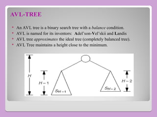 AVL-TREE
 An AVL tree is a binary search tree with a balance condition.
 AVL is named for its inventors: Adel’son-Vel’skii and Landis
 AVL tree approximates the ideal tree (completely balanced tree).
 AVL Tree maintains a height close to the minimum.
 