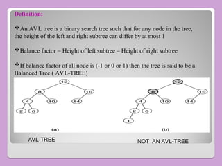 AVL-TREE NOT AN AVL-TREE
Definition:
An AVL tree is a binary search tree such that for any node in the tree,
the height of the left and right subtree can differ by at most 1
Balance factor = Height of left subtree – Height of right subtree
If balance factor of all node is (-1 or 0 or 1) then the tree is said to be a
Balanced Tree ( AVL-TREE)
 