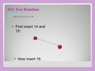 AVL Tree Rotations
Single rotations:
insert 14, 15, 16, 13, 12, 11, 10
14
15
• First insert 14 and
15:
• Now insert 16.
 