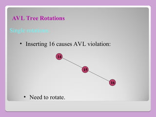 AVL Tree Rotations
Single rotations:
14
15
• Inserting 16 causes AVL violation:
• Need to rotate.
16
 