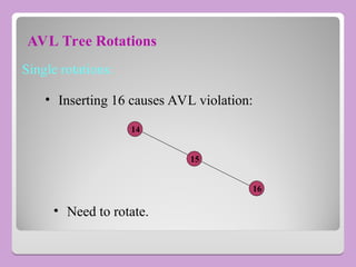 AVL Tree Rotations
Single rotations:
14
15
• Inserting 16 causes AVL violation:
• Need to rotate.
16
 