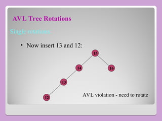 AVL Tree Rotations
Single rotations:
14
15
16
• Now insert 13 and 12:
13
12
AVL violation - need to rotate
 