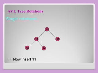AVL Tree Rotations
Single rotations:
13
15
16
• Now insert 11
12 14
 