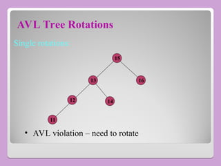 AVL Tree Rotations
Single rotations:
13
15
16
• AVL violation – need to rotate
12 14
11
 