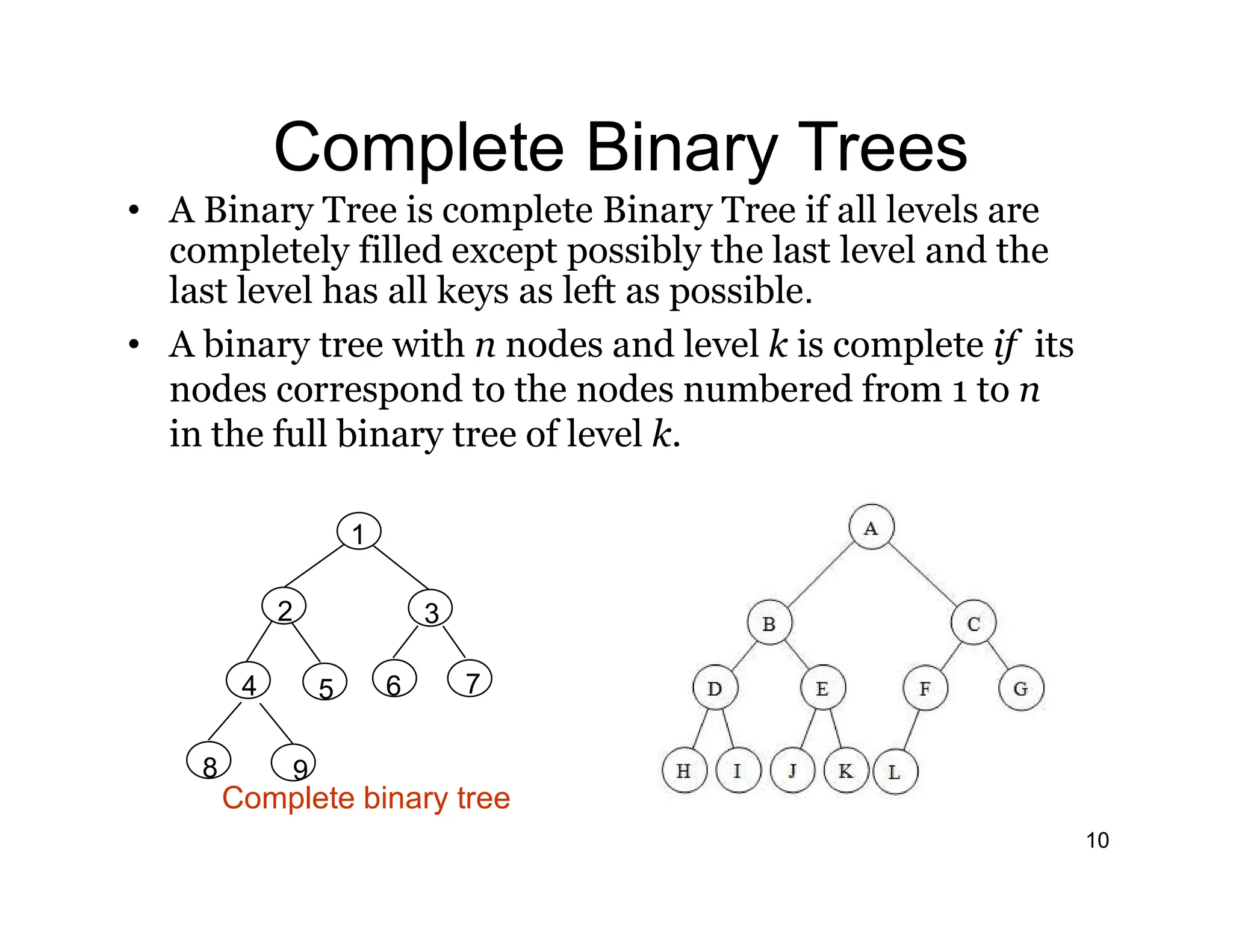 10
Complete Binary Trees
• A Binary Tree is complete Binary Tree if all levels are
completely filled except possibly the last level and the
last level has all keys as left as possible.
• A binary tree with n nodes and level k is complete if its
nodes correspond to the nodes numbered from 1 to n
in the full binary tree of level k.
1
2 3
7
5
9
4
8
6
Complete binary tree
 