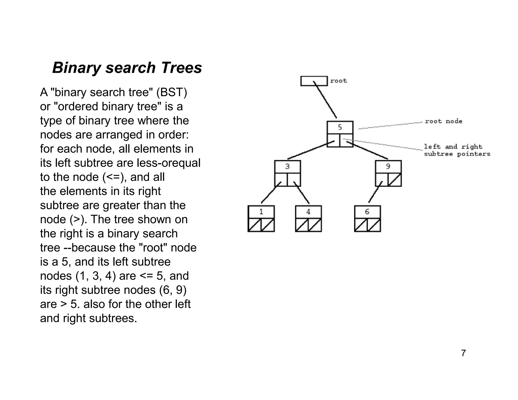 Binary search Trees
7
A "binary search tree" (BST)
or "ordered binary tree" is a
type of binary tree where the
nodes are arranged in order:
for each node, all elements in
its left subtree are less-orequal
to the node (<=), and all
the elements in its right
subtree are greater than the
node (>). The tree shown on
the right is a binary search
tree --because the "root" node
is a 5, and its left subtree
nodes (1, 3, 4) are <= 5, and
its right subtree nodes (6, 9)
are > 5. also for the other left
and right subtrees.
 
