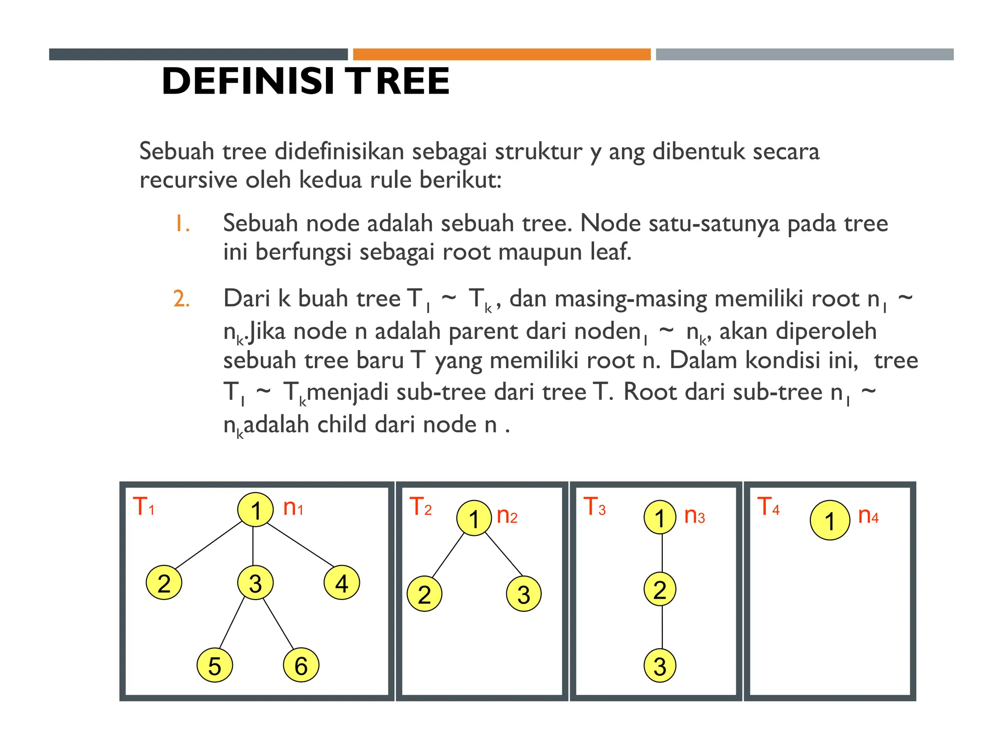 DEFINISI TREE
Sebuah tree didefinisikan sebagai struktur y ang dibentuk secara
recursive oleh kedua rule berikut:
1. Sebuah node adalah sebuah tree. Node satu-satunya pada tree
ini berfungsi sebagai root maupun leaf.
2. Dari k buah tree T1 ～ Tk , dan masing-masing memiliki root n1 ～
nk.Jika node n adalah parent dari noden1 ～ nk, akan diperoleh
sebuah tree baru T yang memiliki root n. Dalam kondisi ini, tree
T1 ～ Tkmenjadi sub-tree dari tree T. Root dari sub-tree n1 ～
nkadalah child dari node n .
１
２ ３ ４
５ ６
T1 n1 T2
n2 1
2
3
1
T3
n3 n4
T4
2
1
3
 