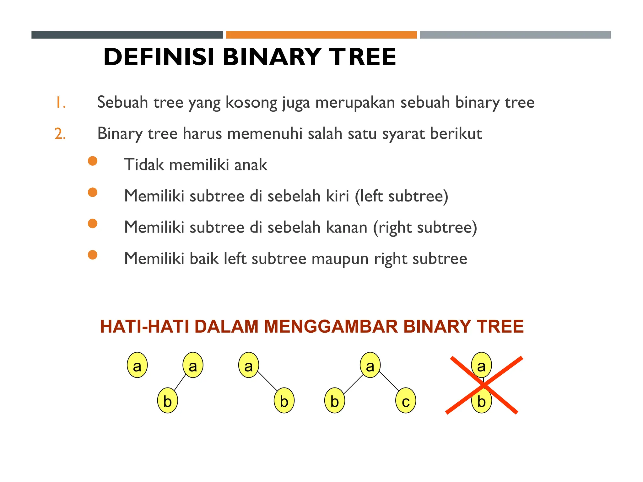DEFINISI BINARY TREE
1. Sebuah tree yang kosong juga merupakan sebuah binary tree
2. Binary tree harus memenuhi salah satu syarat berikut
 Tidak memiliki anak
 Memiliki subtree di sebelah kiri (left subtree)
 Memiliki subtree di sebelah kanan (right subtree)
 Memiliki baik left subtree maupun right subtree
a a
b
a
b
a
c
b
a
b
HATI-HATI DALAM MENGGAMBAR BINARY TREE
 