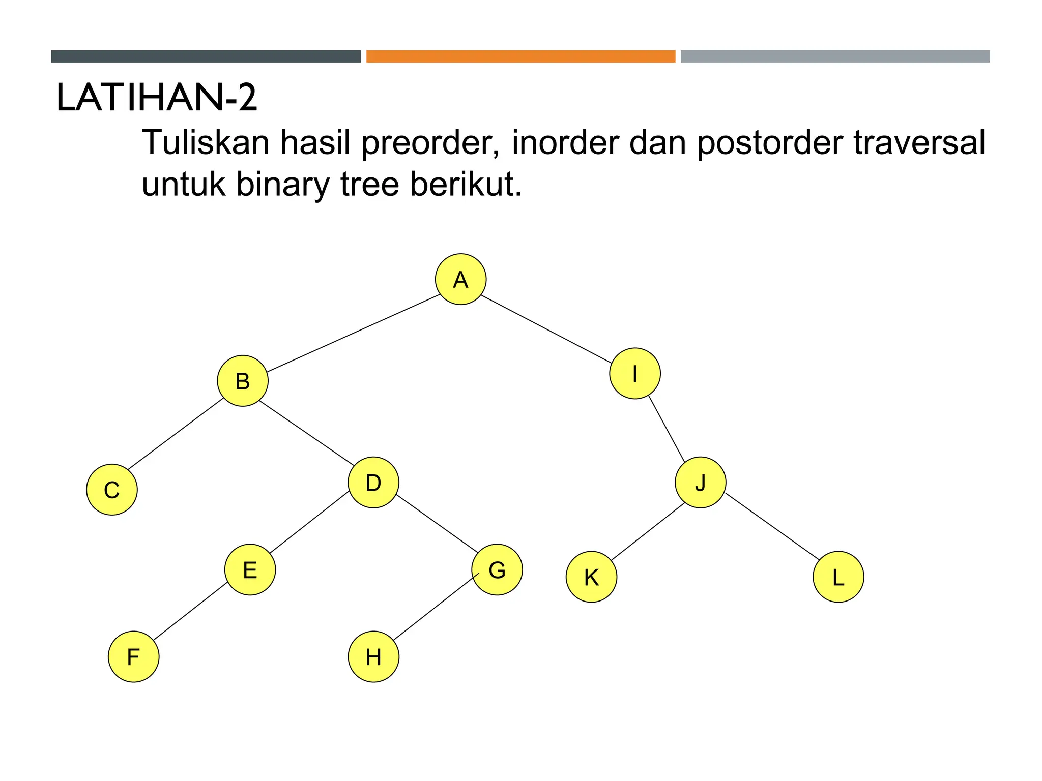 LATIHAN-2
A
B
C
G
D
E
F H
L
K
I
J
Tuliskan hasil preorder, inorder dan postorder traversal
untuk binary tree berikut.
 
