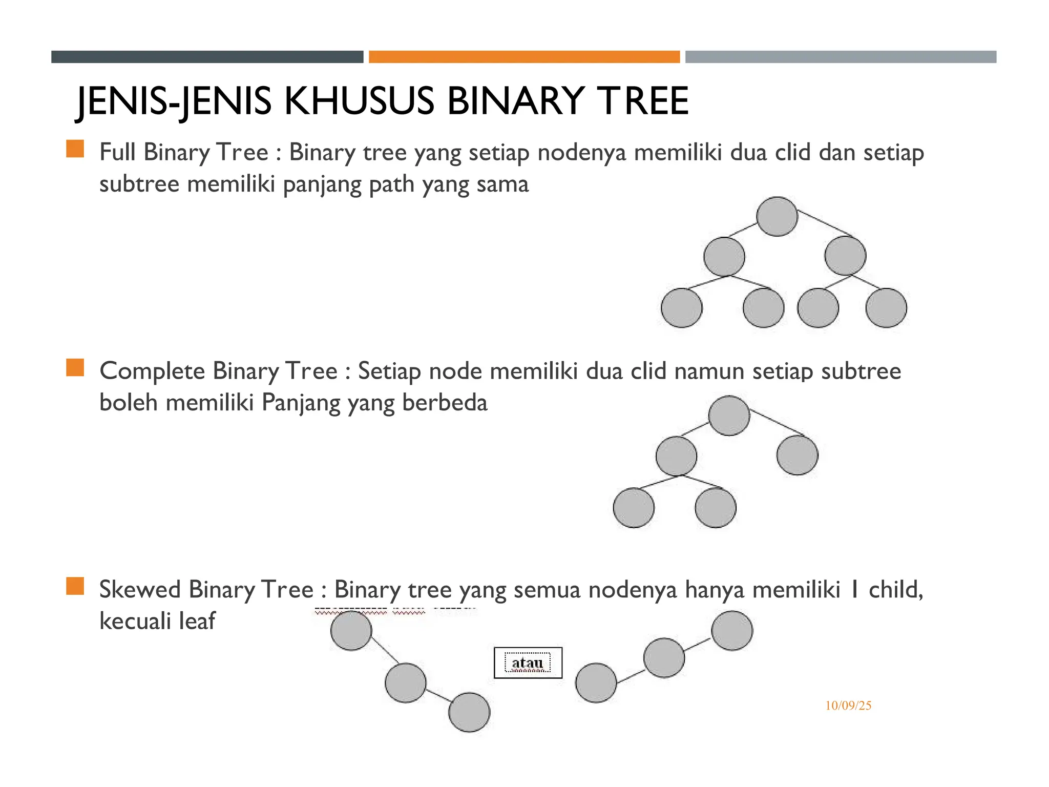 10/09/25
JENIS-JENIS KHUSUS BINARY TREE
 Full Binary Tree : Binary tree yang setiap nodenya memiliki dua clid dan setiap
subtree memiliki panjang path yang sama
 Complete Binary Tree : Setiap node memiliki dua clid namun setiap subtree
boleh memiliki Panjang yang berbeda
 Skewed Binary Tree : Binary tree yang semua nodenya hanya memiliki 1 child,
kecuali leaf
 