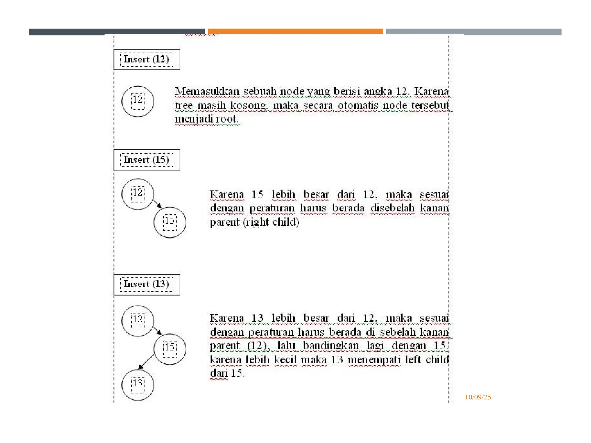 10/09/25
INSERT DALAM BINARY TREE
 