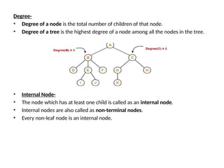 Tree engineering presentation which is used in software engineering.pptx
