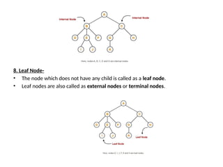 External Node Tree engineering presentation which is used in software engineering.pptx