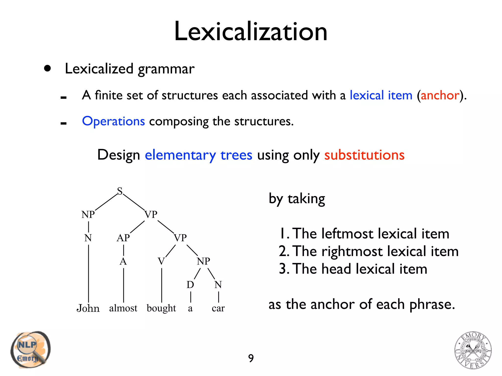 Lexicalization
• Lexicalized grammar
- A ﬁnite set of structures each associated with a lexical item (anchor).
- Operations composing the structures.
9
Design elementary trees using only substitutions
bought a car
ND
V
N
NP
VP
NP VP
almost
AP
S
A
by taking 
1.The leftmost lexical item
2.The rightmost lexical item
3.The head lexical item
 
as the anchor of each phrase.
 