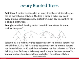 Comprehensive Overview of Trees in Graph Theory and Computer Science | PPTX
