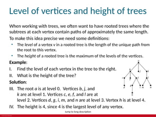 Comprehensive Overview of Trees in Graph Theory and Computer Science | PPTX