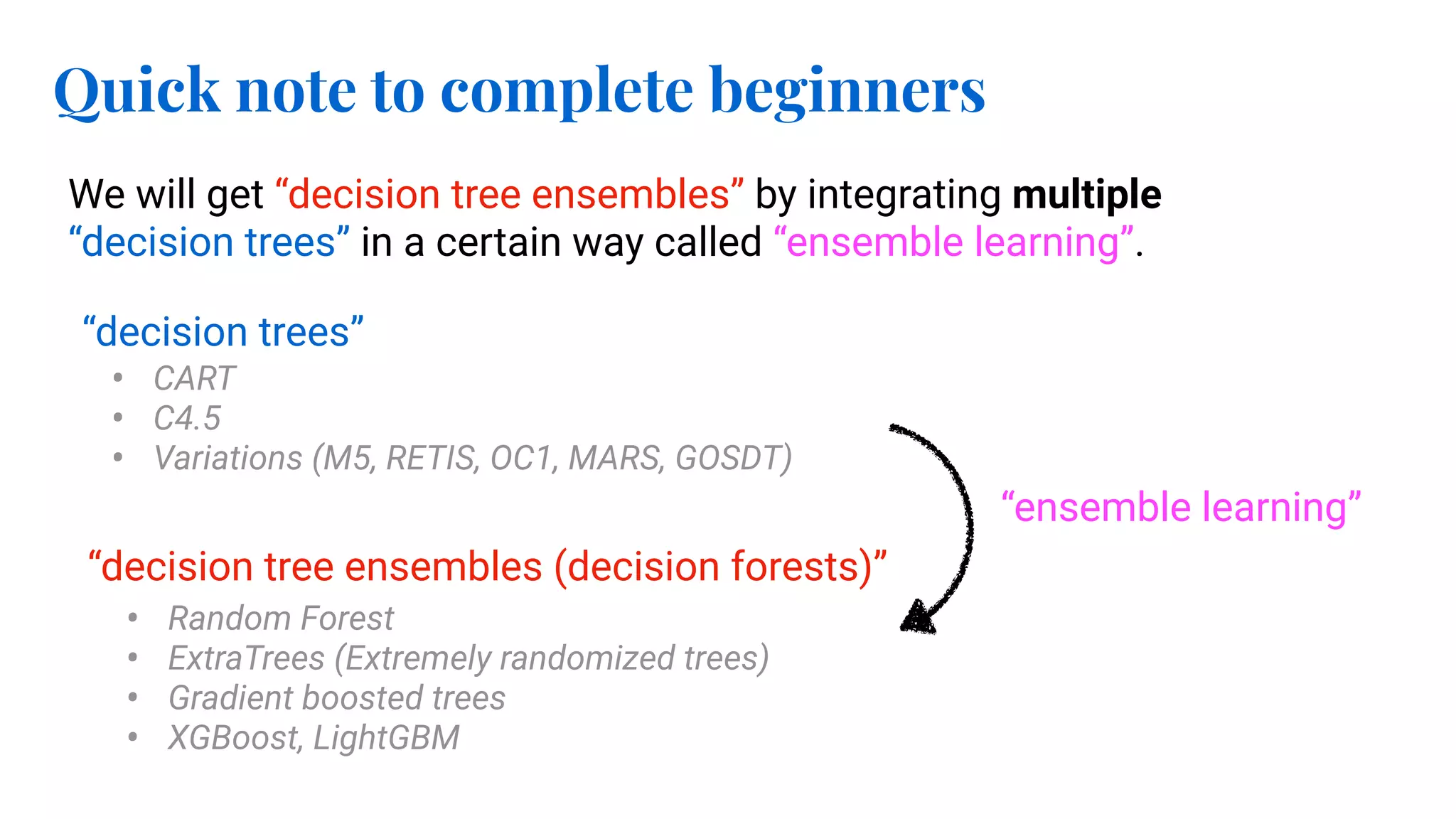 A Modern Introduction to Decision Tree Ensembles | PPT