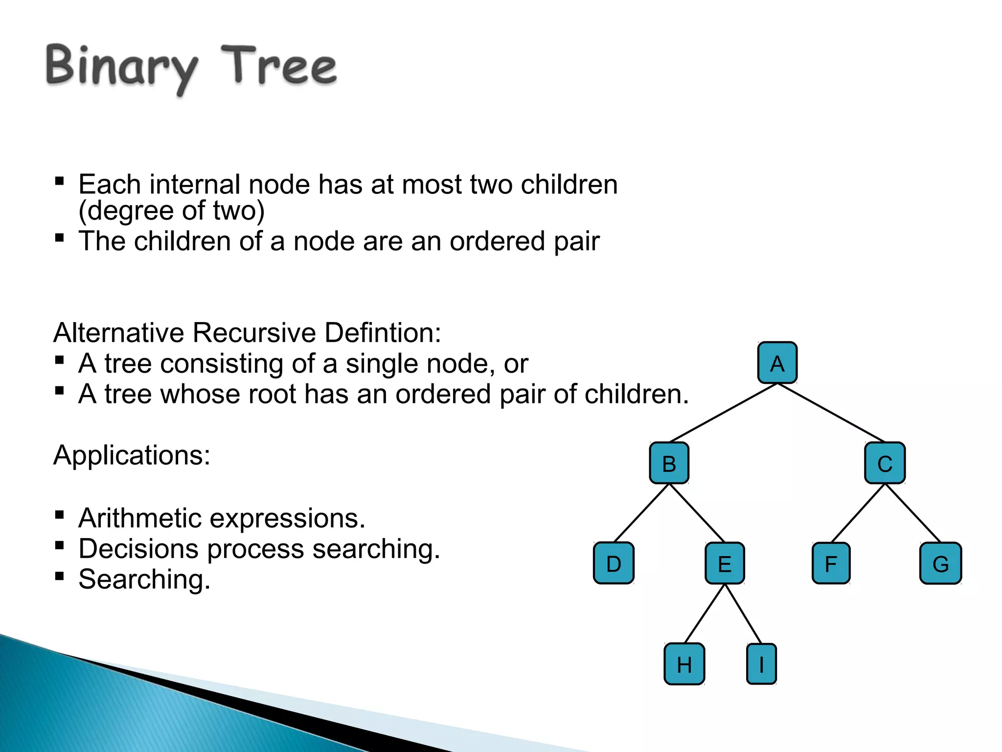 Tree-In Data Structure | PPT | Programming Languages | Computing