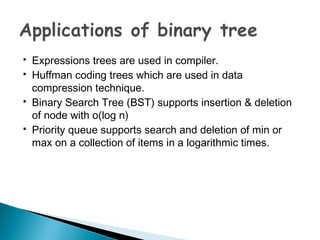 Tree-In Data Structure | PPT | Programming Languages | Computing
