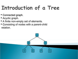Tree-In Data Structure | PPT
