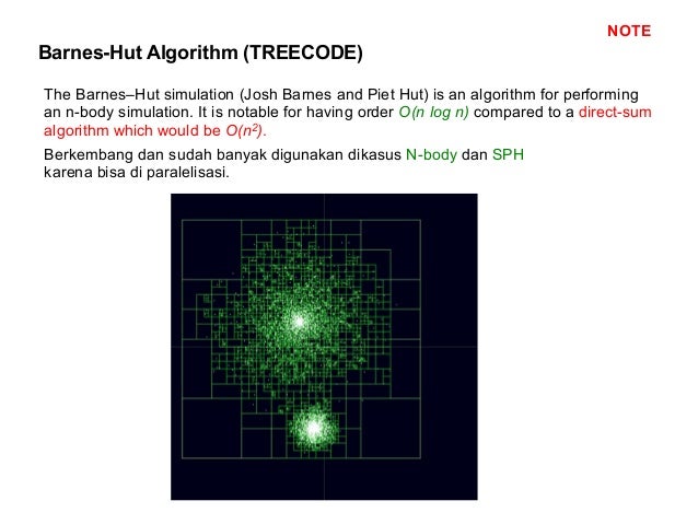Tree Algorithm