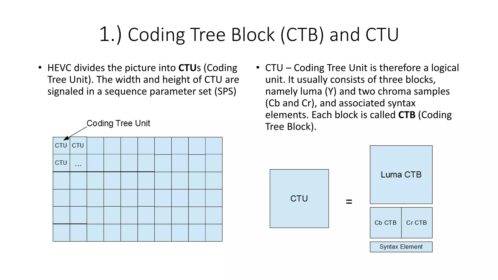 1.) Coding Tree Block (CTB) and CTU • HEVC divides the picture into CTUs (Coding Tree Unit). The width and height of CTU are signaled in a sequence parameter set (SPS) • CTU – Coding Tree Unit is therefore a logical unit. It usually consists of three blocks, namely luma (Y) and two chroma samples (Cb and Cr), and associated syntax elements. Each block is called CTB (Coding Tree Block). 