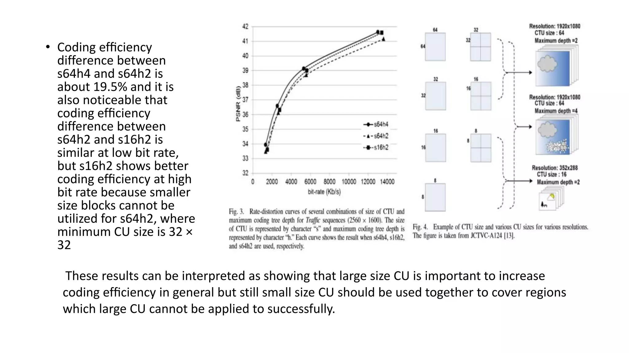 • Coding efﬁciency difference between s64h4 and s64h2 is about 19.5% and it is also noticeable that coding efﬁciency difference between s64h2 and s16h2 is similar at low bit rate, but s16h2 shows better coding efﬁciency at high bit rate because smaller size blocks cannot be utilized for s64h2, where minimum CU size is 32 × 32 These results can be interpreted as showing that large size CU is important to increase coding efﬁciency in general but still small size CU should be used together to cover regions which large CU cannot be applied to successfully. 