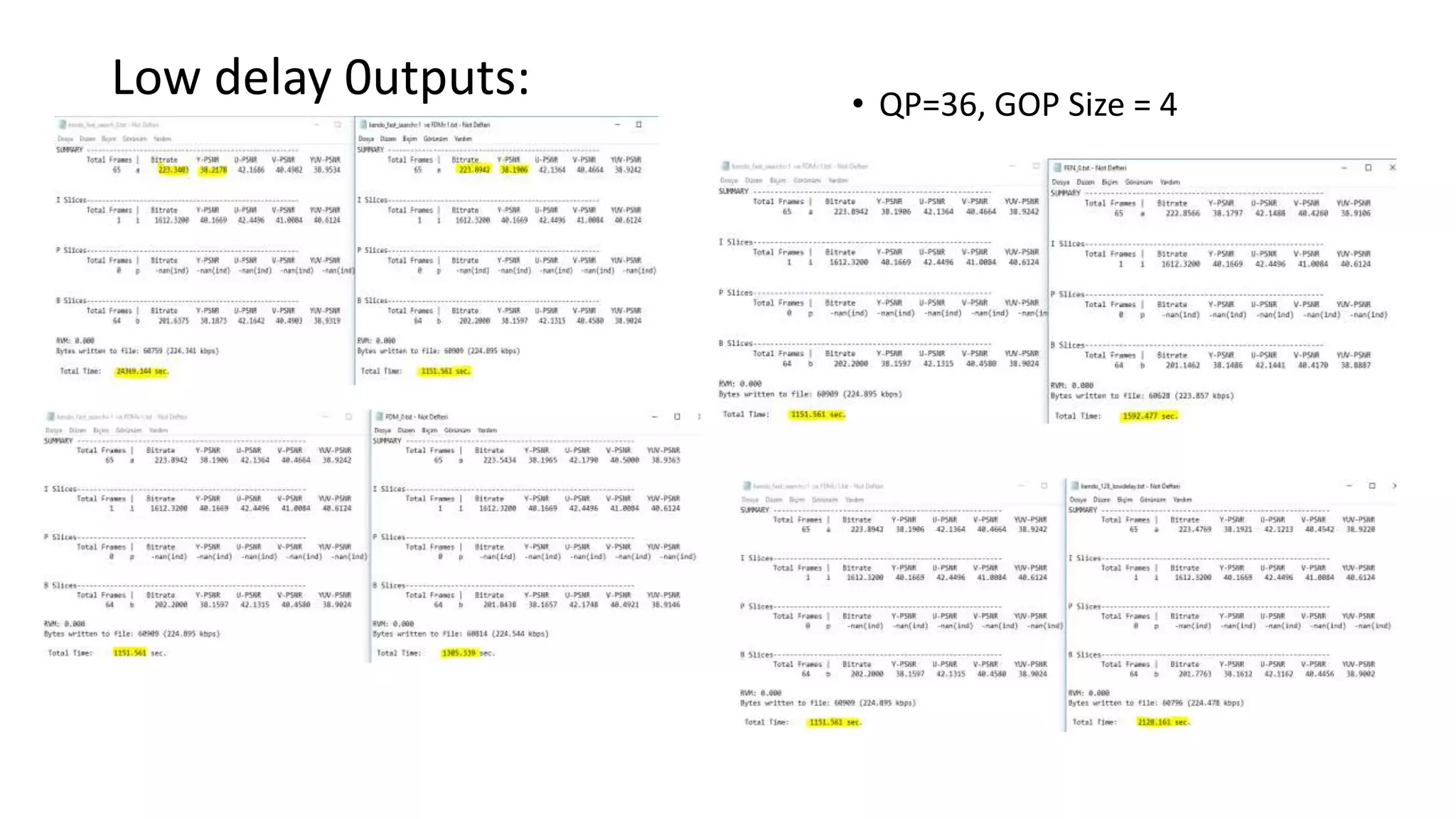 Low delay 0utputs: • QP=36, GOP Size = 4 