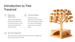 Tree-Traversal-Algorithms on data structure algorithms | PPT