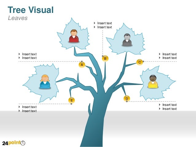 Tree Visual Diagram