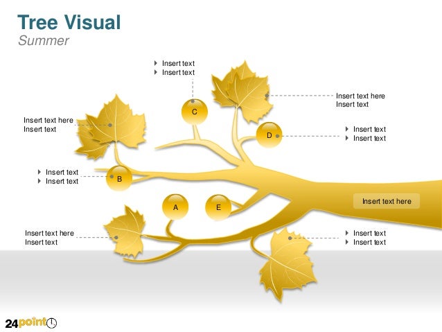 Tree Visual Diagram