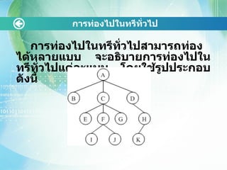 การท่องไปในทรีทั่วไป  การท่องไปในทรีทั่วไปสามารถท่องได้หลายแบบ จะอธิบายการท่องไปในทรีทั่วไปแต่ละแบบ โดยใช้รูปประกอบดังนี้ 