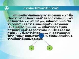 การท่องไปในทรีไบนารีทรี ทำนองเดียวกันลักษณะการท่องแบบ  NLR  มีชื่อเรียกว่า พรีออร์เดอร์ ผลที่ได้จากการท่องแบบพรีออร์เดอร์คือ  A   B   C  ซึ่ง พรี  ( Pre )  แปลความหมายได้ว่า “ก่อน” แสดงว่าจะต้องเยี่ยมโหนดรากก่อนเสมอ และถ้าเป็นแบบ  LRN   มีชื่อเรียกว่า โพสต์ออร์เดอร์ ผลที่ได้จากการท่องแบบโพสต์ออร์เดอร์คือ  B   C   A  ซึ่งคำว่าโพสต์  (Post)  แปลความหมายได้ว่า “หลัง” แสดงว่าการเยี่ยมจะต้องเยี่ยมโหนดรากเป็นลำดับหลังสุดเสมอ  C A B 
