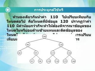 การประยุกต์ใช้ทรี ทำนองเดียวกันนำค่า  110  ไปเปรียบเทียบกับโหนดต่อไป คือโหนดที่มีข้อมูล  120  ปรากฏว่าค่า  110  มีค่าน้อยกว่าก็จะทำให้ต้องพิจารณาข้อมูลของโหนดในทรีย่อยด้านซ้ายแทนและตัดข้อมูลของโหนดในทรีย่อยด้านขวาออกไป จะทำการเปรียบเทียบแบบนี้จนกระทั่งพบข้อมูลตามที่ต้องการ 