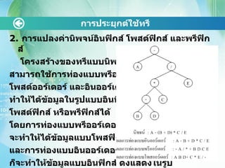 2.  การแปลงค่านิพจน์อินฟิกส์ โพสต์ฟิกส์ และพรีฟิกส์   โครงสร้างของทรีแบบนิพจน์ทรี  สามารถใช้การท่องแบบพรีออร์เดอร์  โพสต์ออร์เดอร์ และอินออร์เดอร์  ทำให้ได้ข้อมูลในรูปแบบอินฟิกส์  โพสต์ฟิกส์ หรือพรีฟิกส์ได้  โดยการท่องแบบพรีออร์เดอร์  จะทำให้ได้ข้อมูลแบบโพสฟิกส์  และการท่องแบบอินออร์เดอร์  ก็จะทำให้ข้อมูลแบบอินฟิกส์ ดังแสดงในรูป การประยุกต์ใช้ทรี 