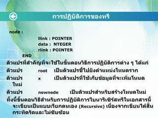 การปฏิบัติการྺองทรี node :  llink : POINTER data :  NTEGER rlink : POINTER END ตัวแปรที่สำคัญที่จะใช้ในขั้นตอนวิธีการปฏิบัติการต่าง ๆ ได้แก่  ตัวแปร  root   เป็นตัวแปรชี้ไปยังตำแหน่งโหนดราก ตัวแปร  x   เป็นตัวแปรที่ใช้เก็บข้อมูลที่จะเพิ่มโหนดใหม่ ตัวแปร  newnode   เป็นตัวแปรสำหรับสร้างโหนดใหม่ ทั้งนี้ขั้นตอนวิธีสำหรับการปฏิบัติการไบนารีเซิร์สทรีในเอกสารนี้ จะเขียนเป็นแบบเรียกตนเอง   (Recursive)   เนื่องจากเขียนได้สั้น กระทัดรัดและไม่ซับซ้อน 