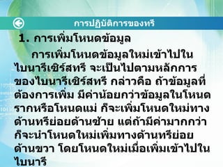 การปฏิบัติการྺองทรี   1.  การเพิ่มโหนดข้อมูล    การเพิ่มโหนดข้อมูลใหม่เข้าไปในไบนารีเซิร์สทรี จะเป็นไปตามหลักการของไบนารีเซิร์สทรี กล่าวคือ ถ้าข้อมูลที่ต้องการเพิ่ม มีค่าน้อยกว่าข้อมูลในโหนดรากหรือโหนดแม่ ก็จะเพิ่มโหนดใหม่ทางด้านทรีย่อยด้านซ้าย แต่ถ้ามีค่ามากกว่าก็จะนำโหนดใหม่เพิ่มทางด้านทรีย่อยด้านขวา โดยโหนดใหม่เมื่อเพิ่มเข้าไปในไบนารี เซิร์สทรี แล้วจะเป็นโหนดใบหรือโหนดลูกเท่านั้น   