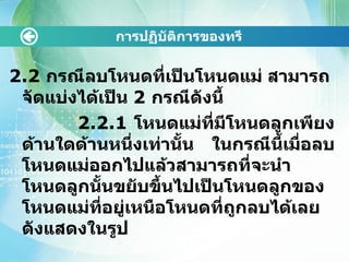 การปฏิบัติการྺองทรี 2.2  กรณีลบโหนดที่เป็นโหนดแม่ สามารถจัดแบ่งได้เป็น  2  กรณีดังนี้ 2.2.1  โหนดแม่ที่มีโหนดลูกเพียงด้านใดด้านหนึ่งเท่านั้น ในกรณีนี้เมื่อลบโหนดแม่ออกไปแล้วสามารถที่จะนำโหนดลูกนั้นขยับขึ้นไปเป็นโหนดลูกของโหนดแม่ที่อยู่เหนือโหนดที่ถูกลบได้เลย ดังแสดงในรูป 