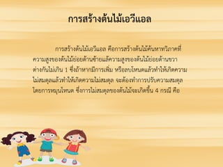 การสรางตนไมเอวีแอล คือการสรางตนไมคนหาทวิภาคที่
ความสูงของตนไมยอยดานซายแลความสูงของตนไมยอยดานขวา
ตางกันไมเกิน 1 ซึ่งถาหากมีการเพิ่ม หรือลบโหนดแลวทําใหเกิดความ
ไมสมดุลแลวทําใหเกิดความไมสมดุล จะตองทําการปรับความสมดุล
โดยการหมุนโหนด ซึ่งการไมสมดุลของตนไมจะเกิดขึ้น 4 กรณี คือ
การสรางตนไมเอวีแอล
 