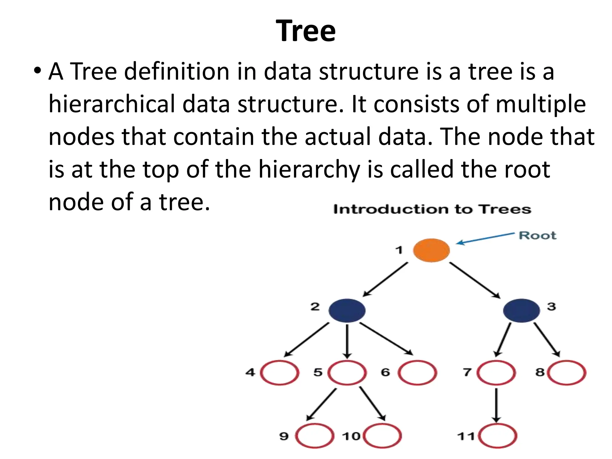 Tree Basic concepts of Tree in Data Structure | PPTX