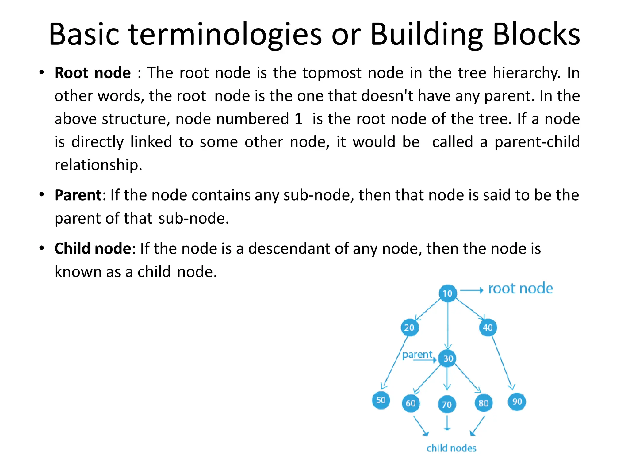 Tree Basic concepts of Tree in Data Structure | PPTX