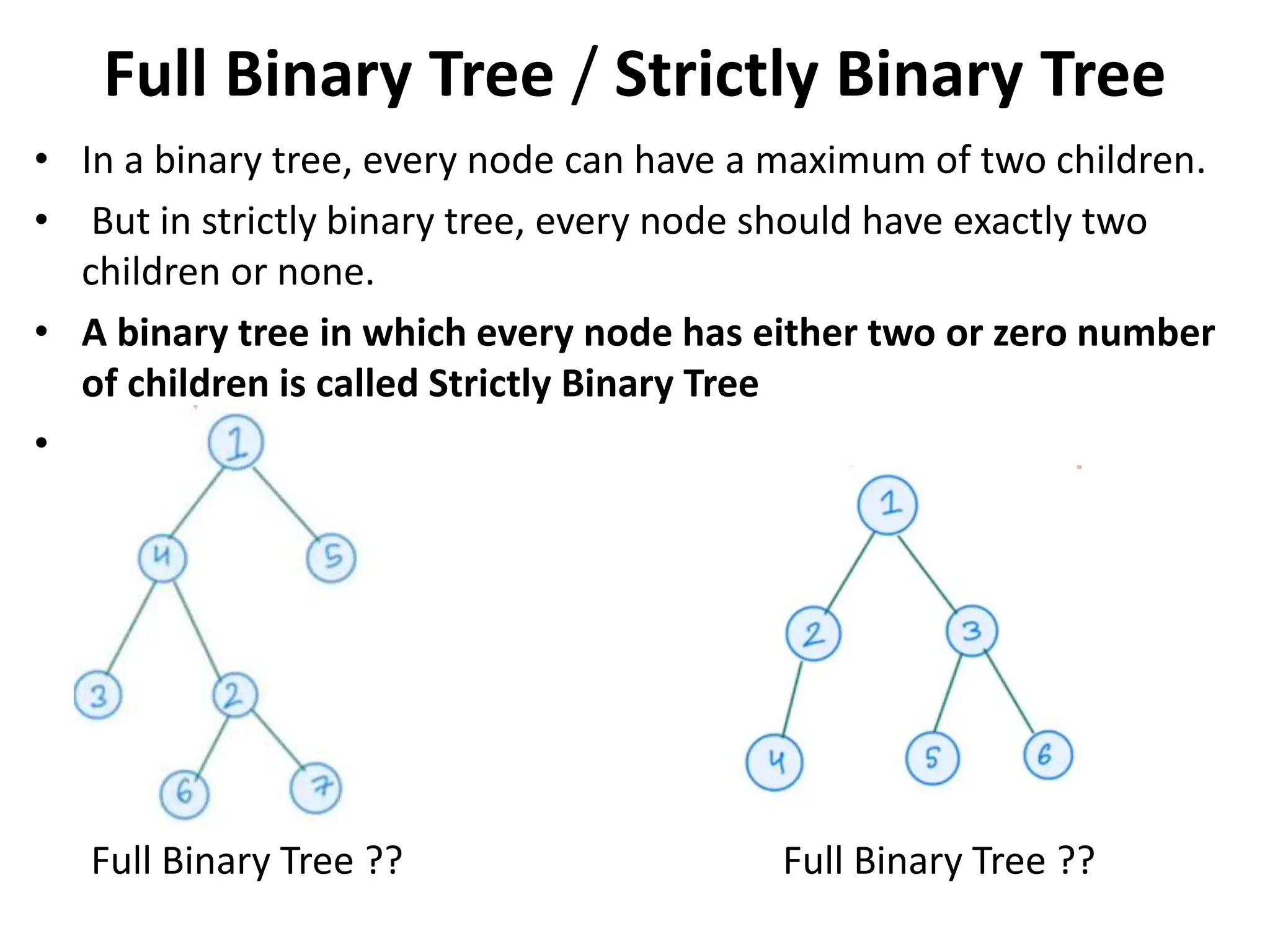 Tree Basic concepts of Tree in Data Structure | PPTX