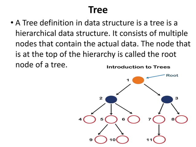 Tree Basic concepts of Tree in Data Structure | PPTX